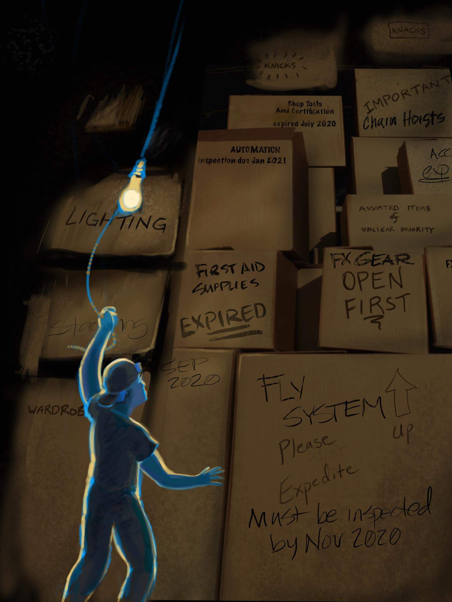 Cartoon stagehand + boxes labelled with systems from the article but specifically noted as EXPIRED. “Fly system: expired August 2020” or “Fire Alarms: expired December 2020”